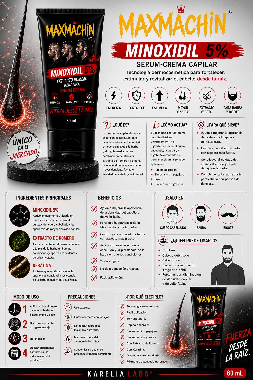 Maxmachin Minoxidil 5%